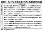 揺らぐサムスン共和国　第107回　　　　　　　　　　　　　　　　　　　国士舘大学経営学部客員教授　石田 賢 氏