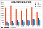 転換期の韓国経済　第176回　　　　　　　　　　　　　　　　　　　　　　　　　　　　　　　　　　　　　　　　　　　　　　　　　　　中央大学経済学部　向山 英彦　非常勤講師　